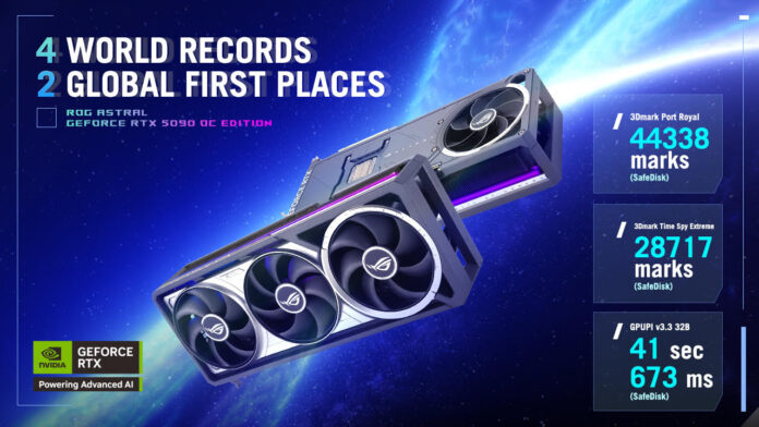 ASUS-ROG-RTX-590-OC-Edition-rekor-kirdi ROG Astral GeForce RTX 5090 OC Edition rekor kırdı