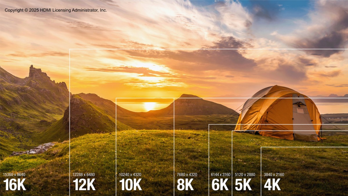 HDMI 2.2 ile 16K çözünürlük