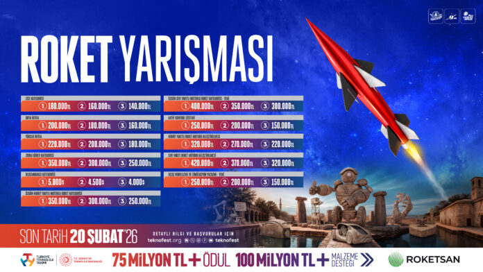TEKNOFEST-Roket-Yarismasi-2026 TEKNOFEST 2026 Roket Yarışması