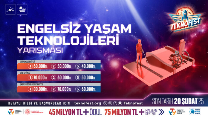 TEKNOFEST-kusagi-engelleri-ortadan-kaldiriyor TEKNOFEST