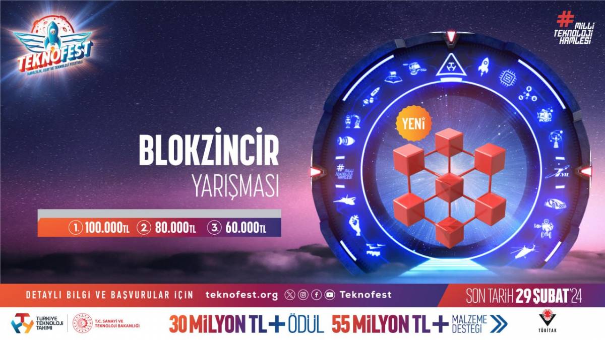 Teknofest 2024 Blok Zincir Yarışması