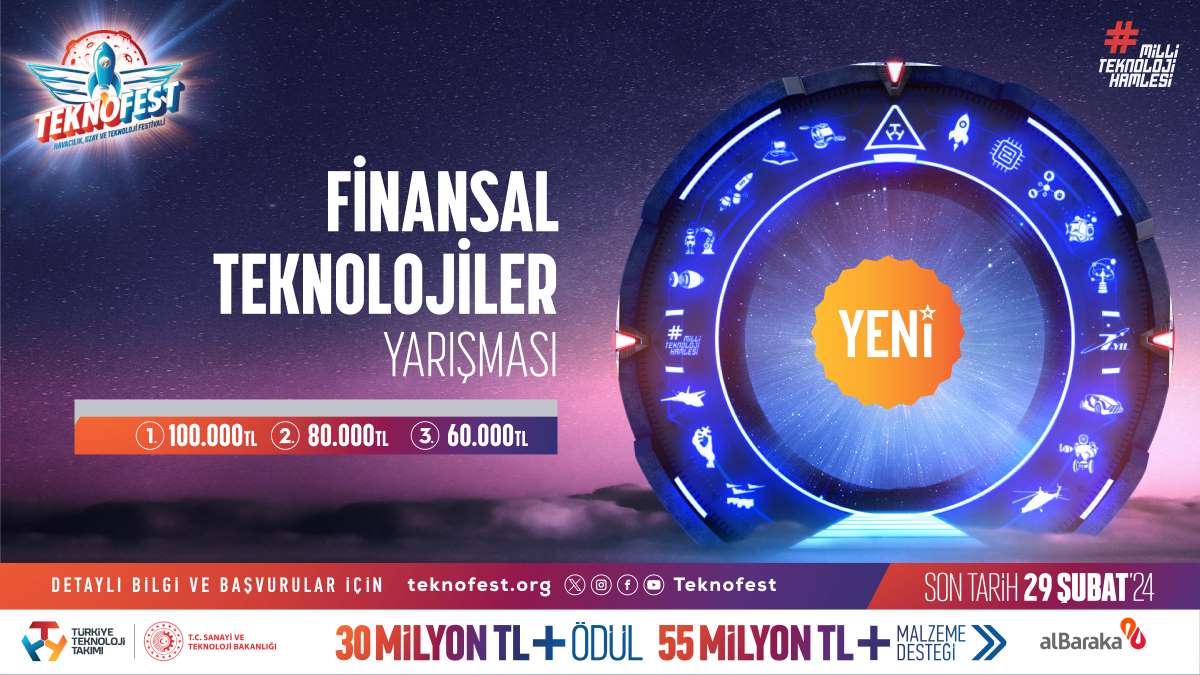Teknofest 2024 Finansal Teknolojiler Yarışması