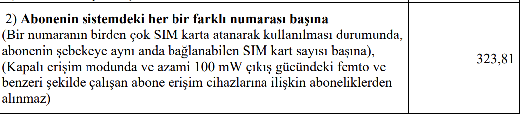BTK Telsiz Kullanım Ücret tarife tablosu 2026