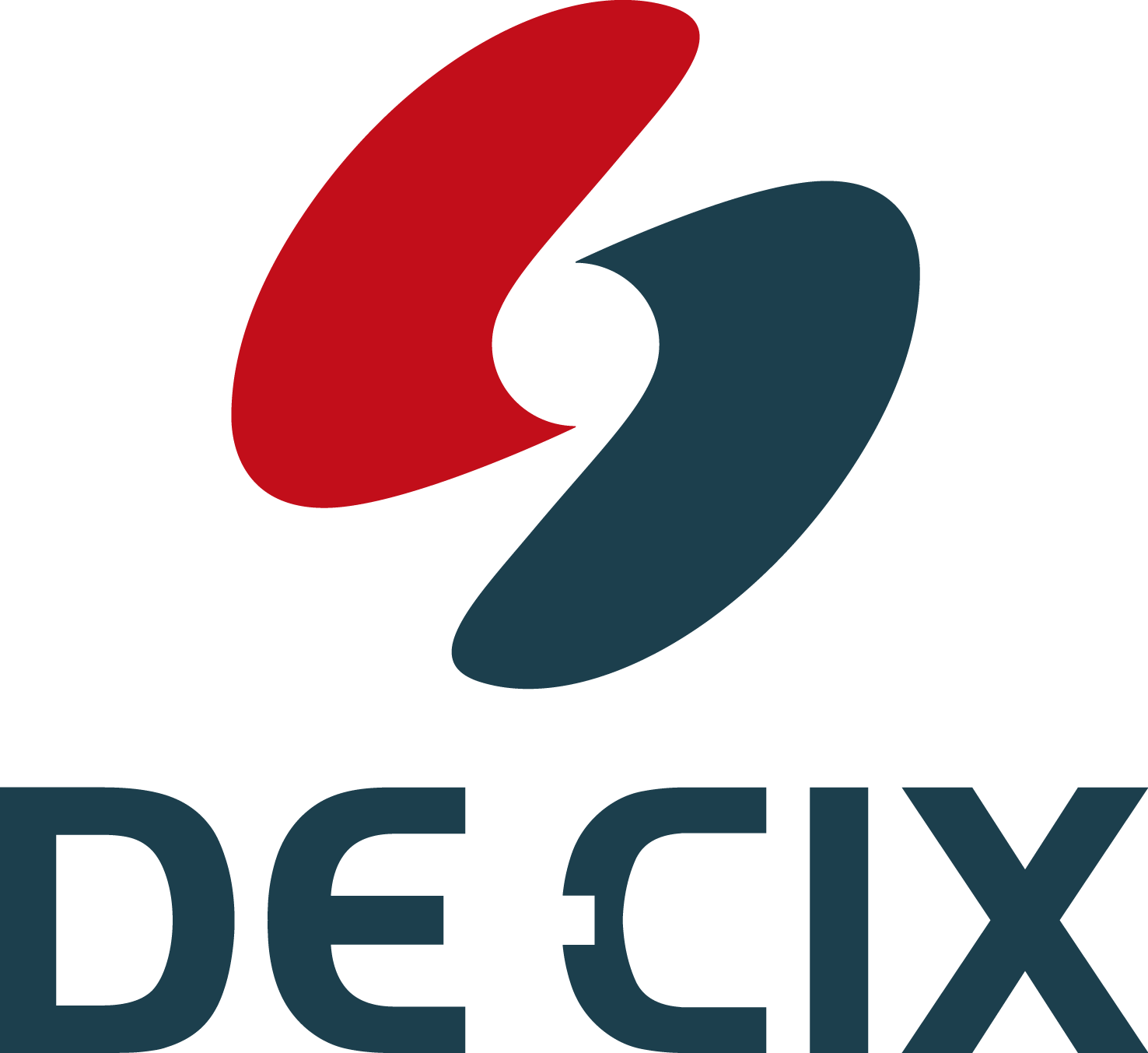 de-cix