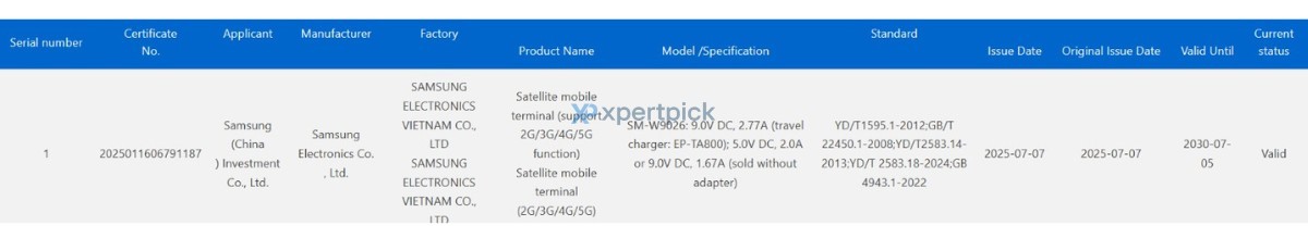 Samsung Galaxy Z Fold Special Edition W26 yeni model geliyor