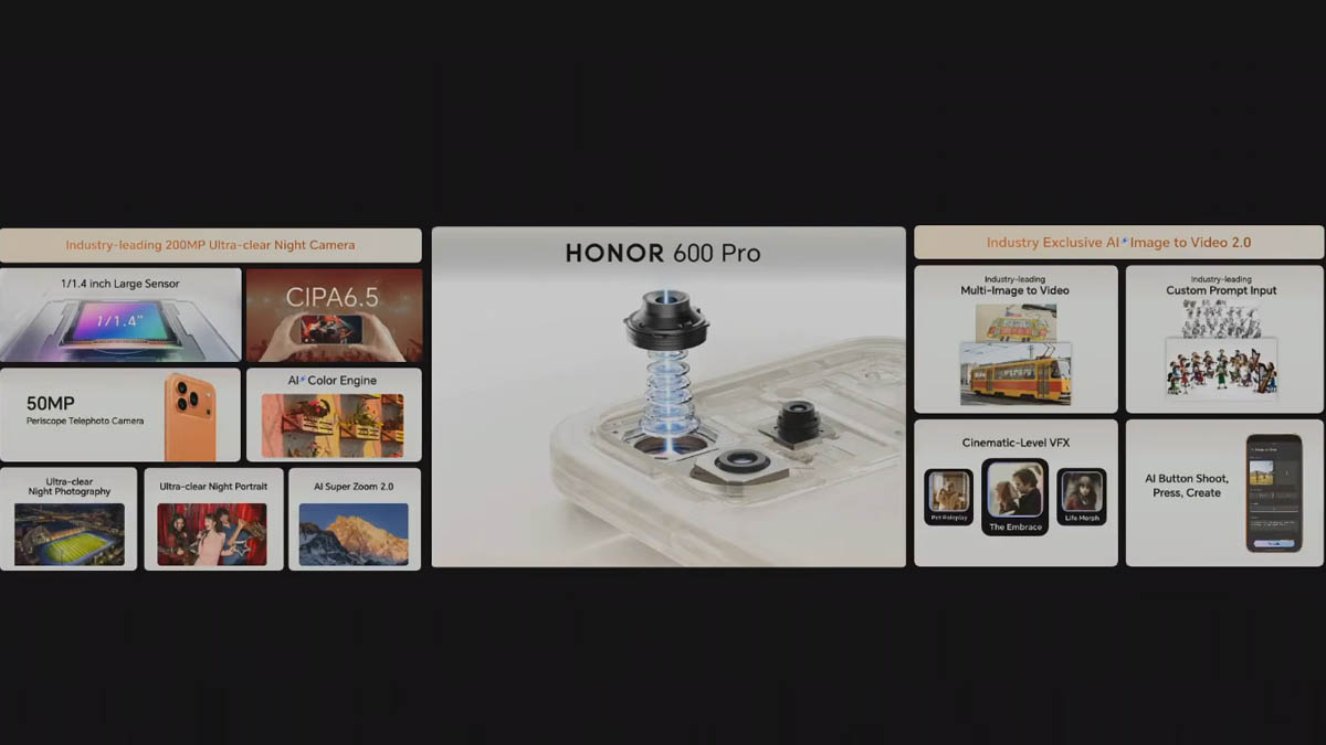 Honor 600 Pro