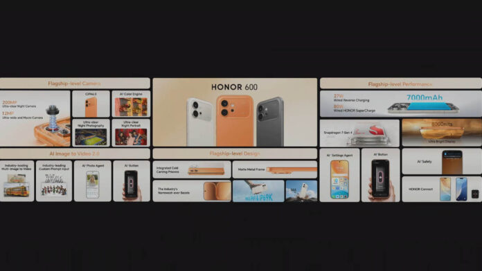 Honor 600 Pro