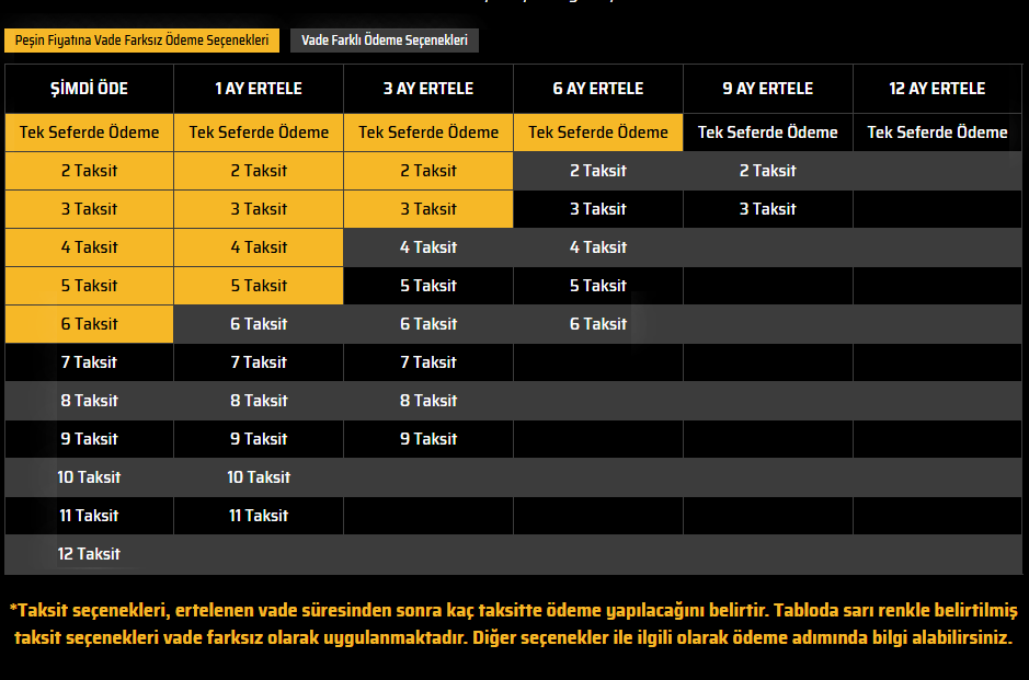 Vinov ödeme planları