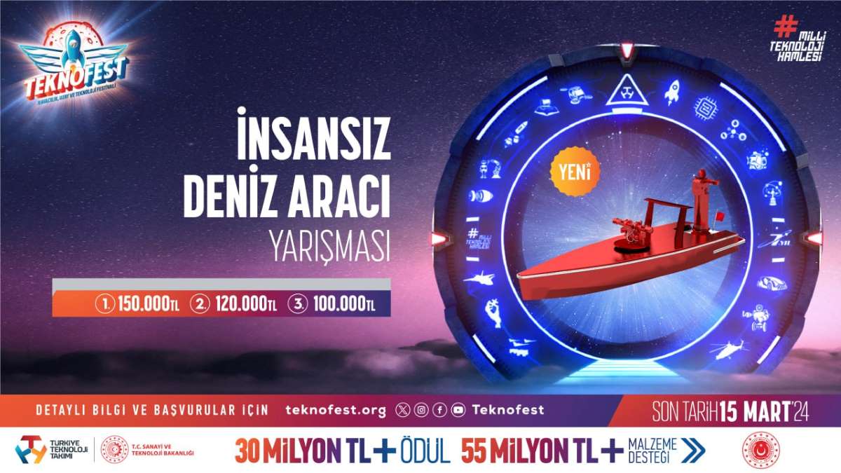 Teknofest 2024 - İnsansız Deniz Aracı Yarışması