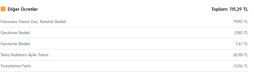 Telsiz Kullanım Ücreti 2026 - TURKCELL fatura örnek
